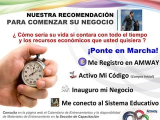 NUESTRA RECOMENDACIÓN

PARA COMENZAR SU NEGOCIO

¿ Cómo sería su vida si contara con todo el tiempo
y los recursos económicos que usted quisiera ?

¡Ponte en Marcha!
Me Registro en AMWAY
Activo Mi Código (Compra Inicial)
Inauguro mi Negocio
Me conecto al Sistema Educativo
Consulta en la página web el Calendario de Entrenamientos y la disponibilidad
de Materiales de Entrenamiento en la Sección de Capacitación

 