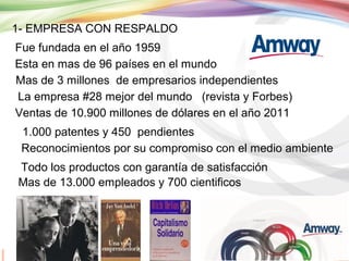 1- EMPRESA CON RESPALDO
Fue fundada en el año 1959
Esta en mas de 96 países en el mundo
Mas de 3 millones de empresarios independientes
La empresa #28 mejor del mundo (revista y Forbes)
Ventas de 10.900 millones de dólares en el año 2011
1.000 patentes y 450 pendientes
Reconocimientos por su compromiso con el medio ambiente
Todo los productos con garantía de satisfacción
Mas de 13.000 empleados y 700 cientificos

 