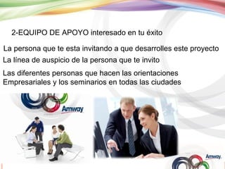 2-EQUIPO DE APOYO interesado en tu éxito

La persona que te esta invitando a que desarrolles este proyecto
La línea de auspicio de la persona que te invito
Las diferentes personas que hacen las orientaciones
Empresariales y los seminarios en todas las ciudades
 