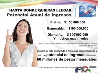 HASTA DONDE QUIERAS LLEGAR
Potencial Anual de Ingresos
                           Platino: $ 50’000.000
                       Esmeralda:                $100’000.000
                        Diamante: $ 300’000.000
                           Y muchos mas niveles
            Basado en Ingresos Totales que incluyen Plan de Mercadeo y Plan de
                                                          Incentivos de Amway.

            Imagínese esto expandido a 12 o más organizaciones y
             con un potencial
                           de ingresos hasta de:
            60 millones de pesos mensuales.
             Asista a la próxima Orientación Empresarial para conocer cómo hacerlo.
 