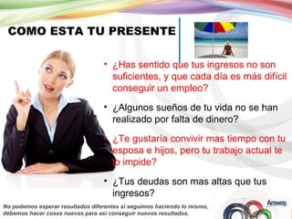 COMO ESTA TU PRESENTE

                                  • ¿Has sentido que tus ingresos no son
                                    suficientes, y que cada día es más difícil
                                    conseguir un empleo?
                                  • ¿Algunos sueños de tu vida no se han
                                    realizado por falta de dinero?
                                  • ¿Te gustaría convivir mas tiempo con tu
                                    esposa e hijos, pero tu trabajo actual te
                                    lo impide?
                                  • ¿Tus deudas son mas altas que tus
                                    ingresos?
No podemos esperar resultados diferentes si seguimos haciendo lo mismo,
debemos hacer cosas nuevas para así conseguir nuevos resultados.
 