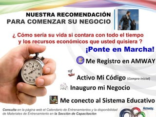 NUESTRA RECOMENDACIÓN
  PARA COMENZAR SU NEGOCIO

      ¿ Cómo sería su vida si contara con todo el tiempo
        y los recursos económicos que usted quisiera ?
                                                       ¡Ponte en Marcha!
                                                       Me Registro en AMWAY

                                               Activo Mi Código (Compra Inicial)
                                             Inauguro mi Negocio
                                      Me conecto al Sistema Educativo
Consulta en la página web el Calendario de Entrenamientos y la disponibilidad
de Materiales de Entrenamiento en la Sección de Capacitación
 