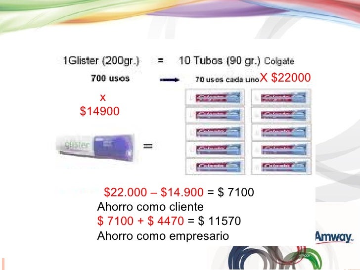 plan de negocios amway