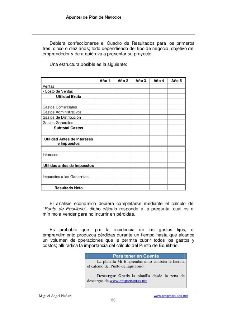 apuntes de plan de negocios para emprendedores