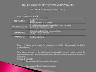 IDEA DE NEGOCIOS QUE TIENE MAYOR PUNTAJE ES:

                      “Tienda de confección y venta de ropa”


    Paso 3: Análisis de FODA
                   -Siempre hay temporadas
 FORTALEZAS        -Calidad
                   -Precios al alcance de su bolsillo
                   -El publico adolescente que siempre quiere ropa a la moda
OPORTUNIDADES      -aliadas a otras empresas de ropa
                   -inversionistas extranjeros
                   -Solamente vendemos ropa para adolescentes
 DEBILIDADES       -solo para publico femenino
                   -local NO muy grande
  AMENAZAS         -Mucha competencia




    Paso 4: Contraste entre la idea de negocios identificada y la necesidad real de los
    posible clientes:

    Si va a tener acogida por las adolescentes, porque ellas siempre buscan cambiar de
    ropa continuamente y nuestra empresa vende distintos tipos de prendas de acuerdo a
    la estación.
    Sondeo de mercado:
            a. Recopilación de información secundaria

           b.   Recopilación de información primaria
 