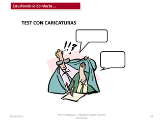 Estudiando la Conducta….



        TEST CON CARICATURAS




                             Plan de Negocios - Expositor: Oscar Vivanco
08/10/2012                                                                 62
                                             Chichizola
 