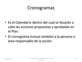Cronogramas

• Es el Calendario dentro del cual se llevarán a
  cabo las acciones propuestas y aprobadas en
  el Plan.
• El cronograma incluye también a la persona o
  área responsable de la acción.



                Plan de Negocios - Expositor: Oscar Vivanco
08/10/2012                                                    74
                                Chichizola
 