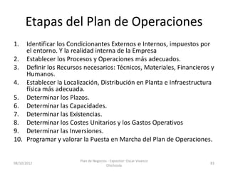 Etapas del Plan de Operaciones
1.  Identificar los Condicionantes Externos e Internos, impuestos por
    el entorno. Y la realidad interna de la Empresa
2. Establecer los Procesos y Operaciones más adecuados.
3. Definir los Recursos necesarios: Técnicos, Materiales, Financieros y
    Humanos.
4. Establecer la Localización, Distribución en Planta e Infraestructura
    física más adecuada.
5. Determinar los Plazos.
6. Determinar las Capacidades.
7. Determinar las Existencias.
8. Determinar los Costes Unitarios y los Gastos Operativos
9. Determinar las Inversiones.
10. Programar y valorar la Puesta en Marcha del Plan de Operaciones.

                       Plan de Negocios - Expositor: Oscar Vivanco
08/10/2012                                                           83
                                       Chichizola
 