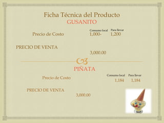 
Ficha Técnica del Producto
GUSANITO
Precio de Costo 1,000- 1,200
PRECIO DE VENTA
3,000.00
PIÑATA
Consumo local Para llevar
1,184 1,184
PRECIO DE VENTA
3,000.00
Consumo local Para llevar
Precio de Costo
 