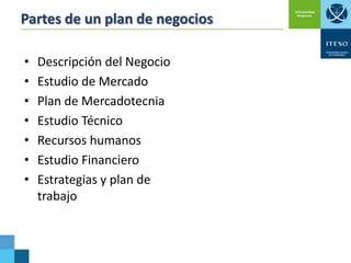 Partes de un plan de negocios
•
•
•
•
•
•
•

Descripción del Negocio
Estudio de Mercado
Plan de Mercadotecnia
Estudio Técnico
Recursos humanos
Estudio Financiero
Estrategias y plan de
trabajo

 
