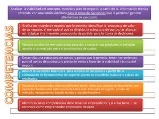 Analizar la viabilidad del concepto, modelo y plan de negocio a partir de la información técnica
obtenida con una visión sistémica para la toma de decisiones que le permitan generar
alternativas de ejecución.
Grafica un modelo de negocio que le permita identificar la propuesta de valor
de su negocio, el mercado al que va dirigido, la estructura de costos, las alianzas
estratégicas y la inversión como punto de partida para la toma de decisiones.

Elabora un plan de mercadotecnia para dar a conocer sus productos o servicios
acorde a su mercado meta y su estructura de costos.
Desarrolla una estructura de costos y gastos que le permita tener herramientas
para el costeo de producto y precio de venta a favor de la viabilidad técnica del
negocio
Analiza la viabilidad financiera para la toma de decisiones a partir de la
elaboración de herramientas de soporte: punto de equilibrio, balance y estado de
resultados,
Reconoce la interrelación entre los diferentes temas vistos para elaborar un documento con
apartados Relacionados sistémicamente entre sí de: Concepto de negocio, estudio de
mercado, mercadotecnia, estudio técnico y estudio financiero.

Identifica cuales competencias debe tener un emprendedor y si él las tiene … Se
reconoce como emprendedor empresario itesiano

 