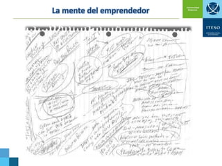 La mente del emprendedor

 