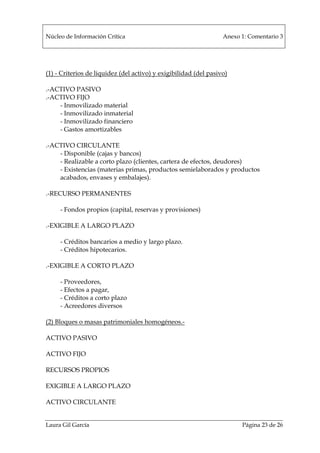 Núcleo de Información Crítica Anexo 1: Comentario 3
Laura Gil García Página 23 de 26
(1) - Criterios de liquidez (del activo) y exigibilidad (del pasivo)
.-ACTIVO PASIVO
.-ACTIVO FIJO
- Inmovilizado material
- Inmovilizado inmaterial
- Inmovilizado financiero
- Gastos amortizables
.-ACTIVO CIRCULANTE
- Disponible (cajas y bancos)
- Realizable a corto plazo (clientes, cartera de efectos, deudores)
- Existencias (materias primas, productos semielaborados y productos
acabados, envases y embalajes).
.-RECURSO PERMANENTES
- Fondos propios (capital, reservas y provisiones)
.-EXIGIBLE A LARGO PLAZO
- Créditos bancarios a medio y largo plazo.
- Créditos hipotecarios.
.-EXIGIBLE A CORTO PLAZO
- Proveedores,
- Efectos a pagar,
- Créditos a corto plazo
- Acreedores diversos
(2) Bloques o masas patrimoniales homogéneos.-
ACTIVO PASIVO
ACTIVO FIJO
RECURSOS PROPIOS
EXIGIBLE A LARGO PLAZO
ACTIVO CIRCULANTE
 