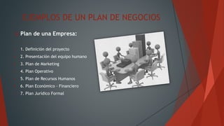 EJEMPLOS DE UN PLAN DE NEGOCIOS
 Plan de una Empresa:
 1. Definición del proyecto
 2. Presentación del equipo humano
 3. Plan de Marketing
 4. Plan Operativo
 5. Plan de Recursos Humanos
 6. Plan Económico - Financiero
 7. Plan Jurídico Formal
 