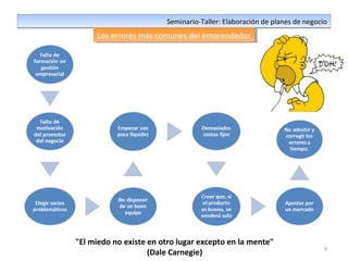 9
Seminario-Taller: Elaboración de planes de negocioSeminario-Taller: Elaboración de planes de negocio
Los errores más comunes del emprendedorLos errores más comunes del emprendedor
"El miedo no existe en otro lugar excepto en la mente"
(Dale Carnegie)
 