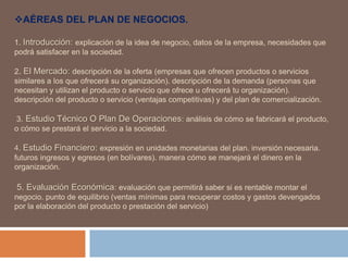 AÉREAS DEL PLAN DE NEGOCIOS.
1. Introducción: explicación de la idea de negocio, datos de la empresa, necesidades que
podrá satisfacer en la sociedad.
2. El Mercado: descripción de la oferta (empresas que ofrecen productos o servicios
similares a los que ofrecerá su organización). descripción de la demanda (personas que
necesitan y utilizan el producto o servicio que ofrece u ofrecerá tu organización).
descripción del producto o servicio (ventajas competitivas) y del plan de comercialización.
3. Estudio Técnico O Plan De Operaciones: análisis de cómo se fabricará el producto,
o cómo se prestará el servicio a la sociedad.
4. Estudio Financiero: expresión en unidades monetarias del plan. inversión necesaria.
futuros ingresos y egresos (en bolívares). manera cómo se manejará el dinero en la
organización.
5. Evaluación Económica: evaluación que permitirá saber si es rentable montar el
negocio. punto de equilibrio (ventas mínimas para recuperar costos y gastos devengados
por la elaboración del producto o prestación del servicio)
 