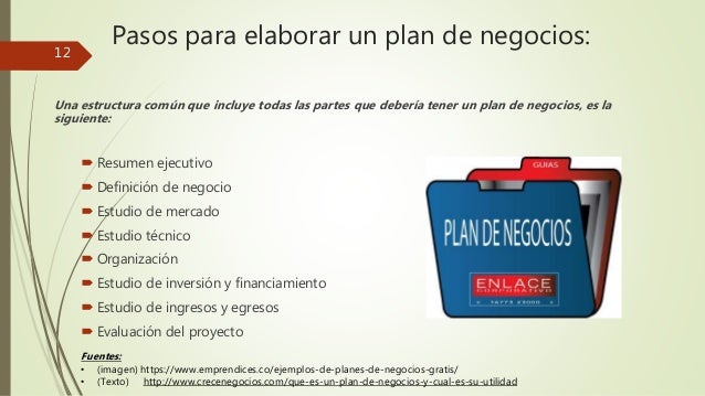 plan de negocios