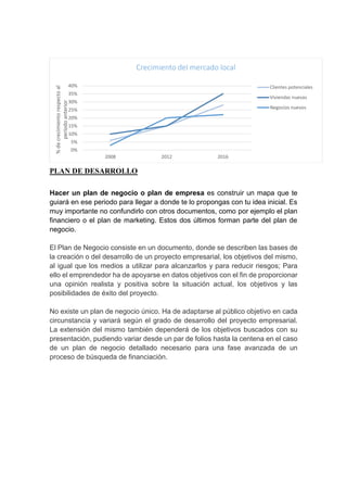 PLAN DE DESARROLLO
Hacer un plan de negocio o plan de empresa es construir un mapa que te
guiará en ese periodo para llegar a donde te lo propongas con tu idea inicial. Es
muy importante no confundirlo con otros documentos, como por ejemplo el plan
financiero o el plan de marketing. Estos dos últimos forman parte del plan de
negocio.
El Plan de Negocio consiste en un documento, donde se describen las bases de
la creación o del desarrollo de un proyecto empresarial, los objetivos del mismo,
al igual que los medios a utilizar para alcanzarlos y para reducir riesgos; Para
ello el emprendedor ha de apoyarse en datos objetivos con el fin de proporcionar
una opinión realista y positiva sobre la situación actual, los objetivos y las
posibilidades de éxito del proyecto.
No existe un plan de negocio único. Ha de adaptarse al público objetivo en cada
circunstancia y variará según el grado de desarrollo del proyecto empresarial.
La extensión del mismo también dependerá de los objetivos buscados con su
presentación, pudiendo variar desde un par de folios hasta la centena en el caso
de un plan de negocio detallado necesario para una fase avanzada de un
proceso de búsqueda de financiación.
0%
5%
10%
15%
20%
25%
30%
35%
40%
2008 2012 2016
%decrecimientorespectoal
períodoanterior Crecimiento del mercado local
Clientes potenciales
Viviendas nuevas
Negocios nuevos
 