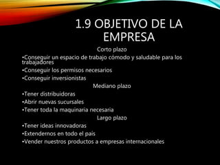 1.9 OBJETIVO DE LA
EMPRESA
Corto plazo
•Conseguir un espacio de trabajo cómodo y saludable para los
trabajadores
•Conseguir los permisos necesarios
•Conseguir inversionistas
Mediano plazo
•Tener distribuidoras
•Abrir nuevas sucursales
•Tener toda la maquinaria necesaria
Largo plazo
•Tener ideas innovadoras
•Extendernos en todo el país
•Vender nuestros productos a empresas internacionales
 