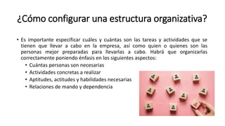 ¿Cómo configurar una estructura organizativa?
• Es importante especificar cuáles y cuántas son las tareas y actividades que se
tienen que llevar a cabo en la empresa, así como quien o quienes son las
personas mejor preparadas para llevarlas a cabo. Habrá que organizarlas
correctamente poniendo énfasis en los siguientes aspectos:
• Cuántas personas son necesarias
• Actividades concretas a realizar
• Aptitudes, actitudes y habilidades necesarias
• Relaciones de mando y dependencia
 