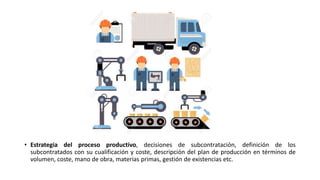 • Estrategia del proceso productivo, decisiones de subcontratación, definición de los
subcontratados con su cualificación y coste, descripción del plan de producción en términos de
volumen, coste, mano de obra, materias primas, gestión de existencias etc.
 