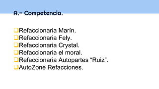 A.- Competencia.
Refaccionaria Marín.
Refaccionaria Fely.
Refaccionaria Crystal.
Refaccionaria el moral.
Refaccionaria Autopartes “Ruiz”.
AutoZone Refacciones.
 