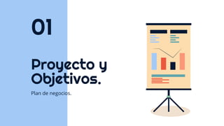 Proyecto y
Objetivos.
01
Plan de negocios.
 