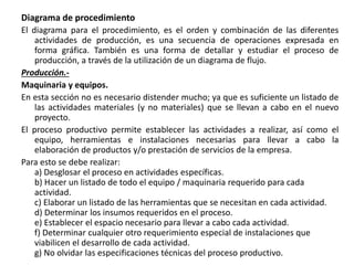 Diagrama de procedimiento
El diagrama para el procedimiento, es el orden y combinación de las diferentes
actividades de producción, es una secuencia de operaciones expresada en
forma gráfica. También es una forma de detallar y estudiar el proceso de
producción, a través de la utilización de un diagrama de flujo.
Producción.-
Maquinaria y equipos.
En esta sección no es necesario distender mucho; ya que es suficiente un listado de
las actividades materiales (y no materiales) que se llevan a cabo en el nuevo
proyecto.
El proceso productivo permite establecer las actividades a realizar, así como el
equipo, herramientas e instalaciones necesarias para llevar a cabo la
elaboración de productos y/o prestación de servicios de la empresa.
Para esto se debe realizar:
a) Desglosar el proceso en actividades específicas.
b) Hacer un listado de todo el equipo / maquinaria requerido para cada
actividad.
c) Elaborar un listado de las herramientas que se necesitan en cada actividad.
d) Determinar los insumos requeridos en el proceso.
e) Establecer el espacio necesario para llevar a cabo cada actividad.
f) Determinar cualquier otro requerimiento especial de instalaciones que
viabilicen el desarrollo de cada actividad.
g) No olvidar las especificaciones técnicas del proceso productivo.
 