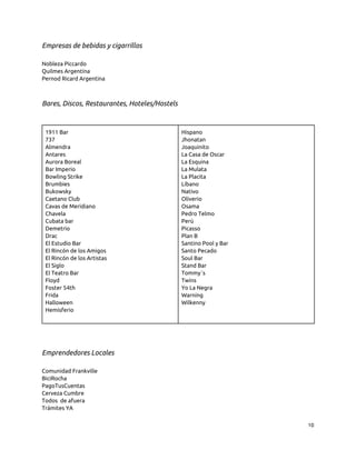 Empresas de bebidas y cigarrillos
Nobleza Piccardo
Quilmes Argentina
Pernod Ricard Argentina
Bares, Discos, Restaurantes, Hoteles/Hostels
1911 Bar
737
Almendra
Antares
Aurora Boreal
Bar Imperio
Bowling Strike
Brumbies
Bukowsky
Caetano Club
Cavas de Meridiano
Chavela
Cubata bar
Demetrio
Drac
El Estudio Bar
El Rincón de los Amigos
El Rincón de los Artistas
El Siglo
El Teatro Bar
Floyd
Foster 54th
Frida
Halloween
Hemisferio
Hispano
Jhonatan
Joaquinito
La Casa de Oscar
La Esquina
La Mulata
La Placita
Líbano
Nativo
Oliverio
Osama
Pedro Telmo
Perú
Picasso
Plan B
Santino Pool y Bar
Santo Pecado
Soul Bar
Stand Bar
Tommy´s
Twins
Yo La Negra
Warning
Wilkenny
Emprendedores Locales
Comunidad Frankville
BiciRocha
PagoTusCuentas
Cerveza Cumbre
Todos de afuera
Trámites YA
10
 