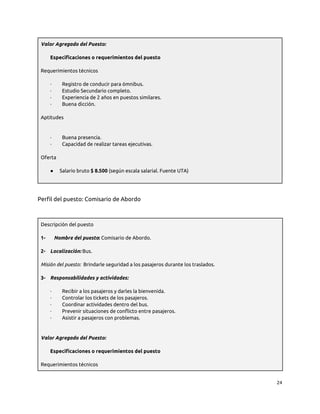 Valor Agregado del Puesto:
Especificaciones o requerimientos del puesto
Requerimientos técnicos
· Registro de conducir para ómnibus.
· Estudio Secundario completo.
· Experiencia de 2 años en puestos similares.
· Buena dicción.
Aptitudes
· Buena presencia.
· Capacidad de realizar tareas ejecutivas.
Oferta
● Salario bruto $ 8.500 (según escala salarial. Fuente UTA)
Perfil del puesto: Comisario de Abordo
Descripción del puesto
1- Nombre del puesto: Comisario de Abordo.
2- Localización: Bus.
Misión del puesto: Brindarle seguridad a los pasajeros durante los traslados.
3- Responsabilidades y actividades:
· Recibir a los pasajeros y darles la bienvenida.
· Controlar los tickets de los pasajeros.
· Coordinar actividades dentro del bus.
· Prevenir situaciones de conflicto entre pasajeros.
· Asistir a pasajeros con problemas.
Valor Agregado del Puesto:
Especificaciones o requerimientos del puesto
Requerimientos técnicos
24
 