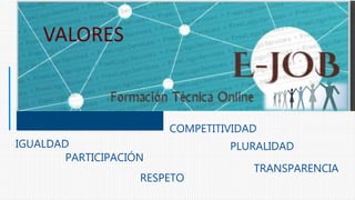 VALORES
TRANSPARENCIA
RESPETO
COMPETITIVIDAD
PARTICIPACIÓN
PLURALIDADIGUALDAD
 