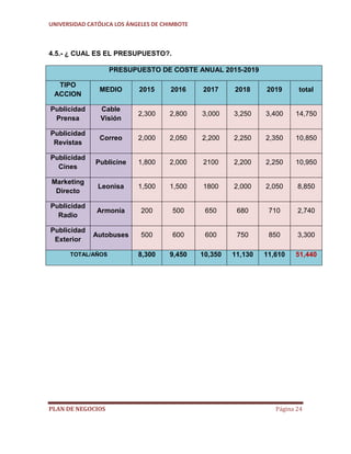 PLAN DE NEGOCIOS DE ROPAS