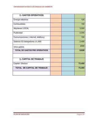 PLAN DE NEGOCIOS DE ROPAS