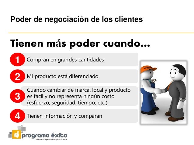 Plan de negocios 1