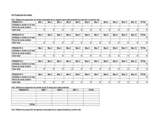 4.8. Proyección de ventas:
4.8.1. Elabora la proyección de ventas mensuales de su negocio para cada producto y/o servicio y el primer año
PRODUCTO 1 Mes 1 Mes 2 Mes 3 Mes 4 Mes 5 Mes 6 Mes 7 Mes 8 Mes 9 Mes 11 Mes 12 TOTAL
Unidades a vender en el mes 0
Precio de venta unitario
Valor total 0 0 0 0 0 0 0 0 0 0 0 0
PRODUCTO 21 Mes 1 Mes 2 Mes 3 Mes 4 Mes 5 Mes 6 Mes 7 Mes 8 Mes 9 Mes 11 Mes 12 TOTAL
Unidades a vender en el mes 0
Precio de venta unitario
Valor total 0 0 0 0 0 0 0 0 0 0 0 0
PRODUCTO 3 Mes 1 Mes 2 Mes 3 Mes 4 Mes 5 Mes 6 Mes 7 Mes 8 Mes 9 Mes 11 Mes 12 TOTAL
Unidades a vender en el mes 0
Precio de venta unitario
Valor total 0 0 0 0 0 0 0 0 0 0 0 0
PRODUCTO 4 Mes 1 Mes 2 Mes 3 Mes 4 Mes 5 Mes 6 Mes 7 Mes 8 Mes 9 Mes 11 Mes 12 TOTAL
Unidades a vender en el mes 0
Precio de venta unitario
Valor total 0 0 0 0 0 0 0 0 0 0 0 0
PRODUCTO 5 Mes 1 Mes 2 Mes 3 Mes 4 Mes 5 Mes 6 Mes 7 Mes 8 Mes 9 Mes 11 Mes 12 TOTAL
Unidades a vender en el mes 0
Precio de venta unitario
Valor total 0 0 0 0 0 0 0 0 0 0 0 0
4.8.2. Elabora la proyección de ventas anual (3 años) para cada producto:
PRODUCTO AÑO 1 AÑO 2 AÑO 3 TOTAL
TOTAL
4.8.3. Elabore la proyección de egresos mensuales de su negocio/empresa y primer año:
 