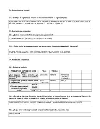3.4. Segmentación del mercado:
3.4.1 Identifique el segmento del mercado en el cual estará enfocado su negocio/empresa.
EL SEGMENTO DE MERCADO SON NIÑOS ENTRE 3 Y 17 AÑOS, JOVENES ENTRE 18 Y 25 AÑOS DE EDAD Y ADULTOS DE 26
AÑOS EN ADELANTE,CON CAPACIDAD DE ADQUIRIR Y CONSUMIR EL PRODUCTO.
3.5. Descripción del consumidor:
3.5.1. ¿Quién es el consumidor final de sus productos y/o servicios?
TODA LA COMUNIDAD DE PUERTO LOPEZ Y VEREDAS ALEDAÑAS
3.5.2. ¿Cuáles son los factores determinantes que tiene en cuenta el consumidor para adquirir el producto?
CALIDAD ,PRECIO ,GARANTIA , BUEN SERVICIO,ATENCION Y CUMPLIMIENTO EN EL SERVICIO
3.6. Análisis de la competencia
3.6.1. Análisis del producto:
PRODUCTO Y/O SERVICIO QUE USTED
OFRECE
POLLO VICERAS
¿Qué negocios ofrecen productos y/o
servicios iguales o similares en su sector de
influencia?
GRANEROS TIENDAS PROYECTOS
FAMILIARES
ARTESANALES
¿Qué productos iguales o similares ofrece
la competencia?
POLLO
CONGELADO
VICERAS POLLOS
¿Cómo son los precios de la
competencia frente a los
suyos?
ALTOS
BAJOS
IGUALES X X X
3.6.2. ¿En qué se diferencia el producto y/o servicio que ofrece su negocio/empresa al de la competencia? (la marca, la
garantía, la higiene, la calidad, la innovación, la variedad del producto, diseño, etc. Explicar)
NUESTROS PRODUCTOS, SON FRESCOS, CON MUCHA CALIDAD Y MUY BUENA PRESENTACION, CON PRECIOS
3.6.3. ¿De qué forma vende los productos la competencia? (ventas directas, mayoristas, etc.)
VENTA DIRECTA.
 