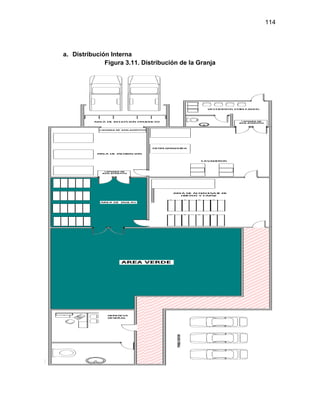 114
a. Distribución Interna
Figura 3.11. Distribución de la Granja
Fuente: Elaboración propia del equipo.
 