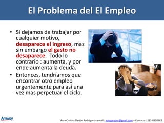Ahora, si usted es independiente, o debe atender un negocio propio¿ Le gustaría tener tiempo libre para disfrutar usted con su familia ?Le gustaría aprovechar su capacidad empresarial para dedicar tiempo a otra actividad adicional el cual le representará ingresos en el futuro por concepto de regalías.Aura Cristina Garzón Rodríguez – email : auragarzonr@gmail.com – Contacto : 313-8898963