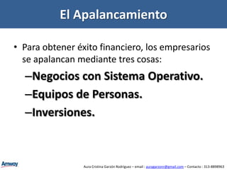 Afortunadamente, existe una solución.  Una solución que los ricos han usado por mucho tiempoEL APALANCAMIENTOAura Cristina Garzón Rodríguez – email : auragarzonr@gmail.com – Contacto : 313-8898963