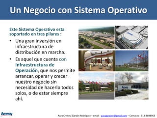 Un Negocio con Sistema OperativoLa oportunidad de negocio que estamos presentando cuenta con un Sistema Operativo en marcha, que le permite iniciar un negocio sin tener que invertir en infraestructura, y obteniendo capacitación y entrenamiento gratuito.Aura Cristina Garzón Rodríguez – email : auragarzonr@gmail.com – Contacto : 313-8898963