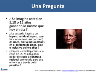 El Empresario Vs. El EmpleadoEL EMPRESARIO TRADICIONALUn empresario tradicional cuando inicia su empresa, trabaja muy duro en la fase de mercadeo, consolidación y fidelización de clientes, y alguna inversión inicial en maquinaria, locaciones, etc.De este esfuerzo inicial, si el empresario es constante, luchador y disciplinado, irá adquiriendo los beneficios de la inversión inicial de tiempo, dinero y esfuerzo, por concepto de venta directaConforme pasa el Tiempo, El Empresario gana por otros conceptos (Reconocimiento de marca que ha ganado la Empresa con los años, infraestructura física, organizacional y operativa en marcha, empleados calificados, etc.).  De estos beneficios El Empresario vive una mejor calidad e vida (Carros de alta gama, viajes a países lejanos, etc.).El Empresario es altamente reconocido como tal dentro de su circulo social. Se le es respetado como tal, y en vista de que su condición le propicia un mejor y mas selecto grupo de amigos, el obtiene beneficios de tipo social, comercial por esta condición.Si El Empresario se concentra en hacer crecer su organización, este esfuerzo  se representará en ganancias  significativas posteriores para los hijos del Empresario, y los hijos de los hijos del EmpresarioEl Empresario Tradicional es su propio Jefe.EN CAMBIO EL EMPLEADO …Un Empleado tradicional cuando se inicia como empleado, trabaja muy duro en la fase inicial de adquisición de habilidades y conocimientos en su respectivo perfil y cargo, con la sola diferencia de que este no tiene dinero con el cual hace una inversión inicial.De este esfuerzo inicial, si el empleado es juicioso, constante, luchador y disciplinado (tal y cual como el Empresario), el dueño de la Empresa irá adquiriendo los beneficios de la inversión inicial de tiempo, dinero y esfuerzo del empresario y de El Empleado.  El Empleado no gana reconocimiento económico alguno por consolidación de reconocimiento de marca, regalías y potenciales ingresos en el largo plazo, mas aún en el mejor de los casos, recibirá una comisión no muy significativa por su excelente desempeño, del cual se beneficia mucho mas El Empresario.Conforme pasa el Tiempo, El Empleado NO ganará por otros conceptos (reconocimiento de marca que ha ganado la Empresa con los años, infraestructura física, etc.).El Empleado, como siempre gana lo mismo, nunca cambia su condición social (rara vez viaja, va a un club, conoce otras culturas, etc), por lo que siempre andará siempre con los mismos en las mismas, sin beneficiarse de nada.Si El Empleado se concentra en hacer mejor su trabajo, en el mejor de los casos le dirán “bien hecho”.  Si acaso le pagaran unos cuantos  $$ mas por concepto de horas extras.  Eso si, el jefe inmediato o no le gustará o procurará “sacarle el jugo”.  Y para efectos de la realidad, si se llegase a adquirir una pensión en un futuro lejano, esta primero no será lo suficientemente significativa para ese entonces.  Segundo, esta NO SERA HEREDABLE a futuras generaciones.  Esto quiere decir que sus hijos, y los hijos de sus  hijos NO SE BENEFICIARAN de su trabajo.   De su trabajo se beneficiaran los hijos y los nietos del dueño de la Empresa donde usted trabaja.Usted como Empleado, siempre tendrá uno  o varios jefes que  siempre le van a !”#$%&&/ la vida.Aura Cristina Garzón Rodríguez – email : auragarzonr@gmail.com – Contacto :  313-8898963