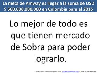 ¡ AHORRE  MAS  DE  SEISCIENTOS MIL  PESOS  ($ 600.000) !EN  CONSUMO  DE  ARTÍCULOS  DE  ASEO  PARA  EL  HOGARSi le ofrecieran la posibilidad de cambiar  la marca de los productos de su casa por unos de mejor calidad, que le permiten ahorrar  tiempo, agua y dinero y además contribuir a la protección del medio ambiente y con garantía de satisfacción al 100%, ¿lo haría?Si considera que esta información llena sus expectativas (precios a  Junio 2010, consultados en www.amway.com.co, y otros establecimientos), comuníquese con nosotros que con el mayor de los gustos y sin compromiso alguno, le mostraremos cómo los productos cumplirán de manera impresionante sus expectativas de calidad, además de generarle a usted grandes economías en escala (en sólo 6 productos AHORRA MÁS DE $600.000) y con GARANTIA DE SATISFACCION.Llámenos al 310-5798858, 313-8898963 o escribanos al email: auragarzonr@gmail.comHágase un  EMPRESARIO AMWAY  para obtener el 25% de descuento sobre el precio estipulado.  Podrá también comercializar los productos para efectos de obtener ingresos adicionales.