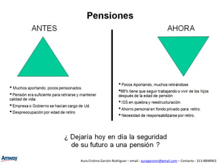 Pero entonces, ¿ De que forma estamos buscando lograr esta calidad de Vida ?Mucho de nosotros recurrimos al Empleo :Trabajamos 48 horas a la semana o mas vendiendo nuestro tiempo a un precio demasiado bajo(salario) en contraprestación de un salario mas prestaciones sociales “regulares”Salud : servicio deficiente en algunas E.P.S.Pensión : Edad de jubilación : 67-75 años.Aura Cristina Garzón Rodríguez – email : auragarzonr@gmail.com – Contacto : 313-8898963