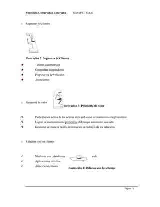 Pontificia Universidad Javeriana SIMAPRE S.A.S.
Página 13
Preparado por el Grupo Investigación Istar- Ve1.01 – 12/03/2008
o Segmento de clientes
Ilustración 2: Segmento de Clientes
Talleres automotrices
Compañías aseguradoras
Propietarios de vehículos
Anunciantes
o Propuesta de valor
 Participación activa de los actores en la red social de mantenimiento preventivo.
 Lograr un mantenimiento preventivo del parque automotor asociado.
 Gestionar de manera fácil la información de trabajos de los vehículos.
o Relación con los clientes
 Mediante una plataforma web.
 Aplicaciones móviles.
 Atención telefónica.
Ilustración 3: Propuesta de valor
Ilustración 4: Relación con los clientes
 