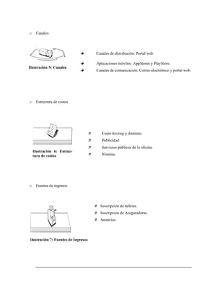 o Canales
Canales de distribución: Portal web
Aplicaciones móviles: AppStores y PlayStore.
Canales de comunicación: Correo electrónico y portal web.
o Estructura de costos
O Costo hosting y dominio.
O Publicidad.
O Servicios públicos de la oficina.
O Nómina.
o Fuentes de ingresos
O Suscripción de talleres.
O Suscripción de Aseguradoras.
O Anuncios.
Ilustración 5: Canales
Ilustración 6: Estruc-
tura de costos
Ilustración 7: Fuentes de Ingresos
 