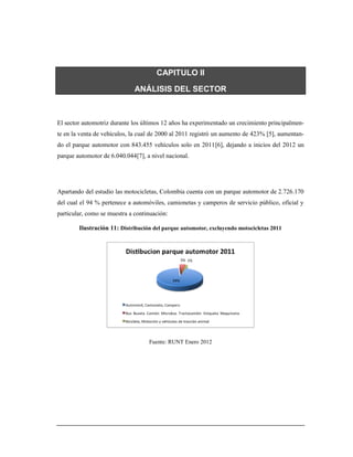 CAPITULO II
ANÁLISIS DEL SECTOR
El sector automotriz durante los últimos 12 años ha experimentado un crecimiento principalmen-
te en la venta de vehículos, la cual de 2000 al 2011 registró un aumento de 423% [5], aumentan-
do el parque automotor con 843.455 vehículos solo en 2011[6], dejando a inicios del 2012 un
parque automotor de 6.040.044[7], a nivel nacional.
Apartando del estudio las motocicletas, Colombia cuenta con un parque automotor de 2.726.170
del cual el 94 % pertenece a automóviles, camionetas y camperos de servicio público, oficial y
particular, como se muestra a continuación:
Ilustración 11: Distribución del parque automotor, excluyendo motocicletas 2011
Fuente: RUNT Enero 2012
 
