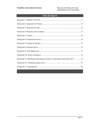 Pontificia Universidad Javeriana Memoria de Trabajo de Grado
Emprendimiento en Tecnología
Página v
Preparado por el Grupo Investigación Istar- Versión 1.0 – 12/03/2008
Lista de figuras
Ilustración 1: Modelo CANVAS............................................................................................12
Ilustración 2: Segmento de Clientes.......................................................................................13
Ilustración 3: Propuesta de valor............................................................................................13
Ilustración 4: Relación con los clientes..................................................................................13
Ilustración 5: Canales.............................................................................................................14
Ilustración 6: Estructura de costos..........................................................................................14
Ilustración 7: Fuentes de Ingresos..........................................................................................14
Ilustración 8: Recursos claves................................................................................................15
Ilustración 9: Actividades clave .............................................................................................15
Ilustración 10: Socios estratégicos .........................................................................................15
Ilustración 11: Distribución del parque automotor, excluyendo motocicletas 2011 ...............16
Ilustración 12: Voluntad de pago inicial ................................................................................27
Ilustración 13: Organigrama ..................................................................................................46
 