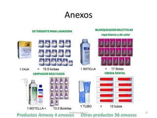 Anexos
23Profesionales 2.1
 