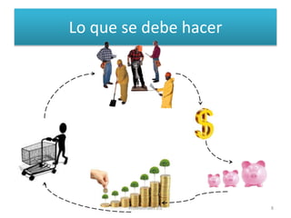 Lo que se debe hacer
8Profesionales 2.1
 