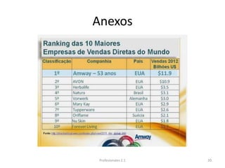 Anexos
20Profesionales 2.1
 